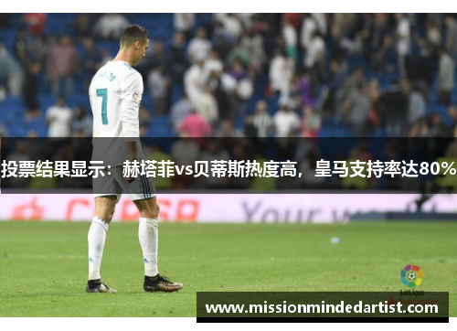 投票结果显示：赫塔菲vs贝蒂斯热度高，皇马支持率达80%